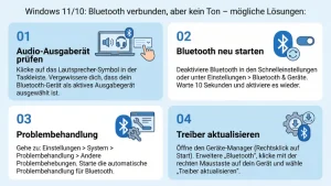 Windows 11/10: Bluetooth verbunden, aber kein Ton – Lösungen