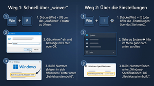 Windows 11/10: Build-Nummer anzeigen – so geht’s