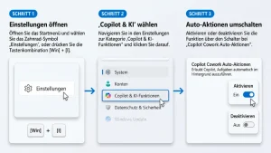 Windows 11/10: Copilot Cowork Auto-Aktionen ein-/ausschalten