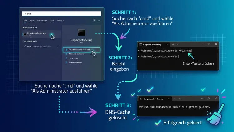 Windows 11/10: DNS-Cache löschen – so geht’s