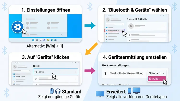 Windows 11/10: Einstellung für Bluetooth-Geräteermittlung ändern