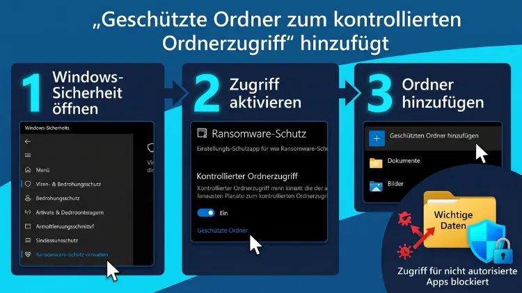 Windows 11/10: Geschützte Ordner zum kontrollierten Ordnerzugriff hinzufügen