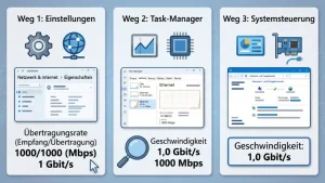 Windows 11/10: Netzwerkadaptergeschwindigkeit anzeigen – so geht’s