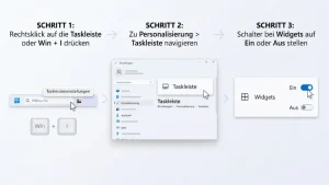 Windows 11/10: Taskleisten-Widgets einblenden, ausblenden