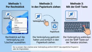Windows 11/10: Verknüpfungen vom Desktop entfernen – so geht’s