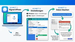 Windows & Mac: Von Signal Desktop abmelden – so geht’s