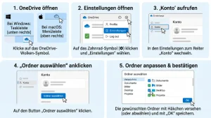 Windows & macOS: OneDrive-Ordner zum Synchronisieren auswählen
