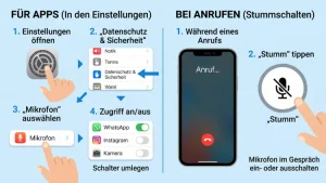 iPhone: Mikrofon einschalten & ausschalten – so geht’s